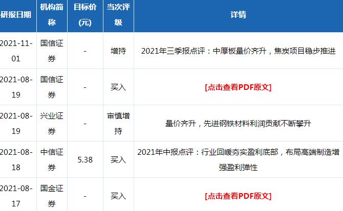 南钢股份股票评级分析统计2021