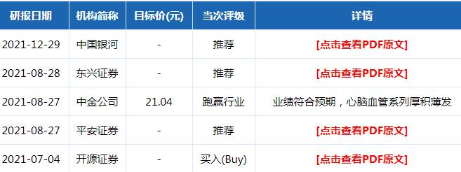 以岭药业股票评级分析2021